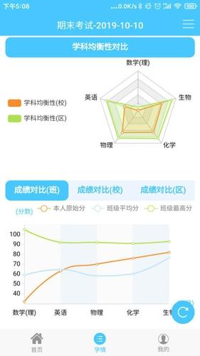 学情达2023最新版下载 v10.0