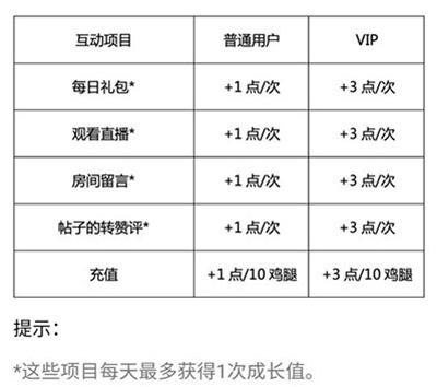 口袋48安卓最新版下载 v7.1.1