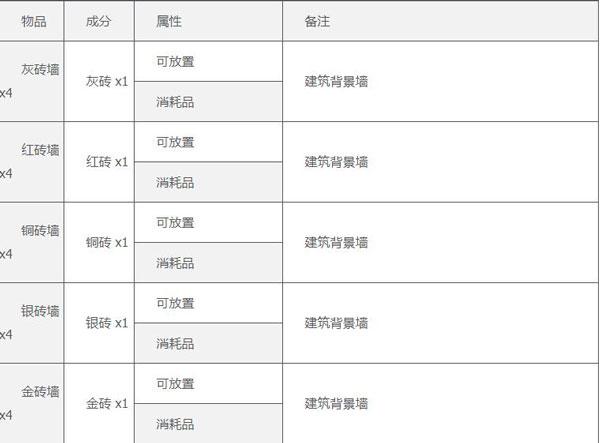 泰拉瑞亚汉化最新版下载 v1.4.4.9.2