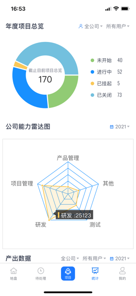 禅道手机客户端安卓版下载 v1.2.1