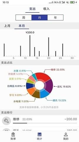 简约记账软件下载 v1.3.7