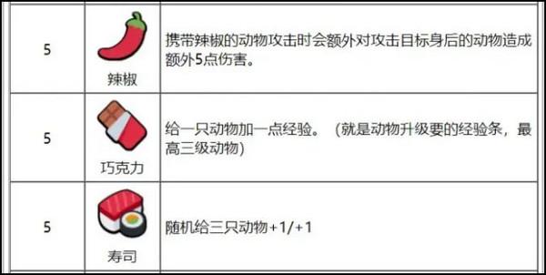 动物之战最新版下载 v1.3