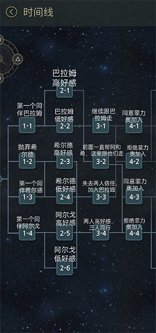 7天安卓版下载 v2.5.2