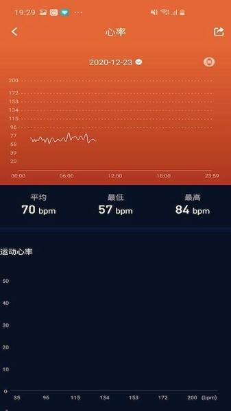 零一健康安卓版下载 v1.0.0