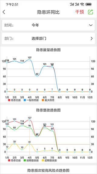 微安全手机版下载 v2.1.36