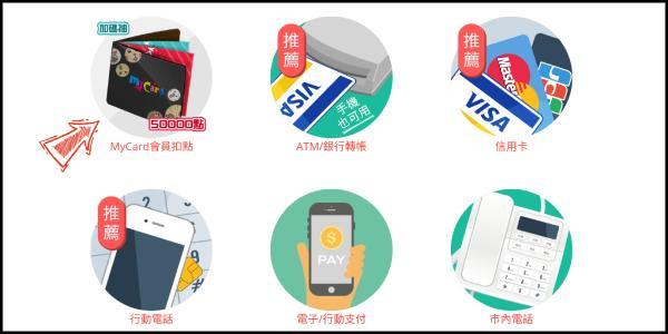 MyCard中文版下载 v2.77