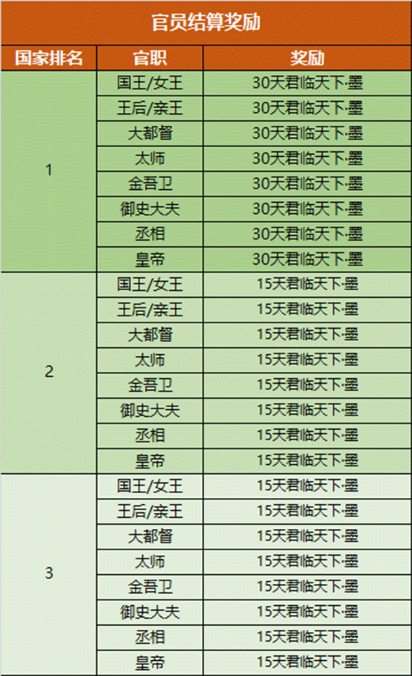 御龙在天手游最新版下载 v1.396.0.1