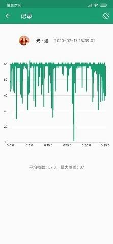 看帧数安卓最新版下载 v1.9.2