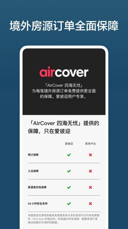 Airbnb最新版下载 v23.36.2