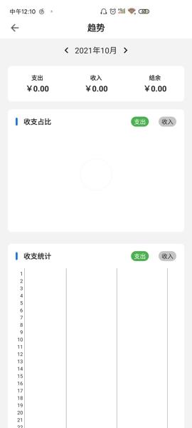 记得记账安卓版下载 v0.5.4