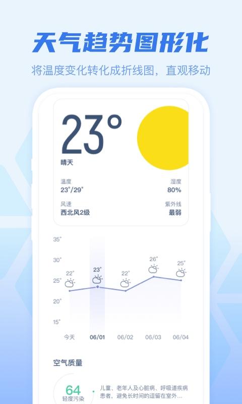 早知天气手机版下载 v1.0.0