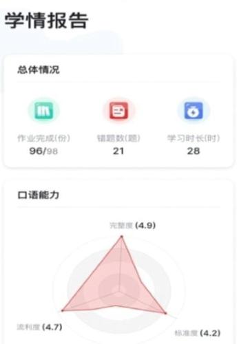 教师英语角安卓最新版下载 v1.0