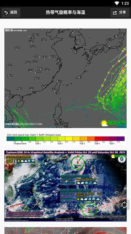 台风速报app最新版下载 v1.13.3