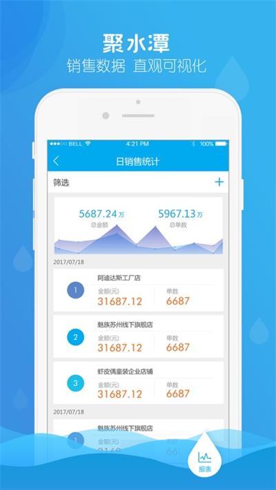 聚水潭erp手机版下载 v2.8.2