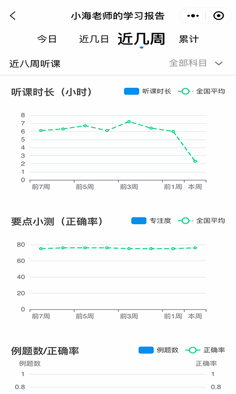 简单一百免费版下载 v1.2.6