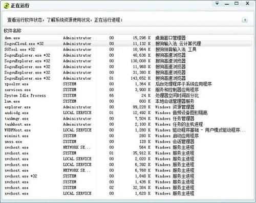 360任务管理器独立版 3.1.0.1010 绿色版