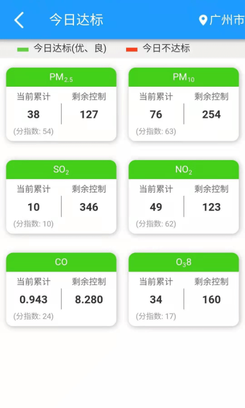 穹顶之下app下载 v1.0.0