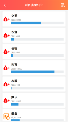 默然记账助手安卓版下载 v1.0