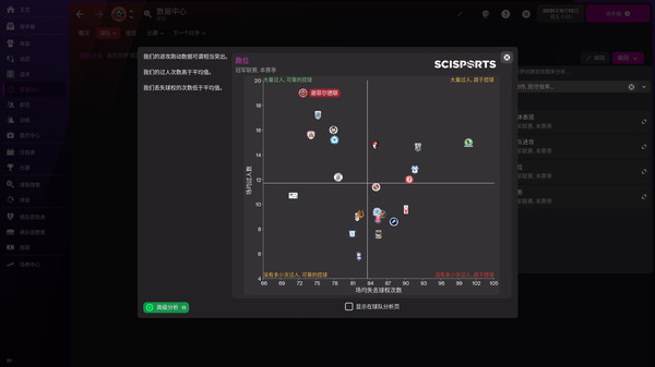 足球经理2022修改器最新版下载 v22.1