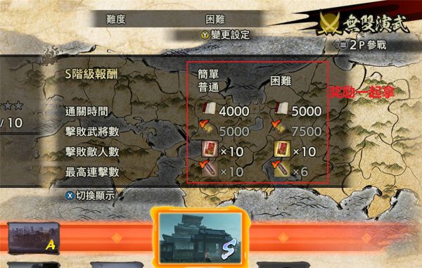 战国无双5修改器最新版下载 v1.0.0.1