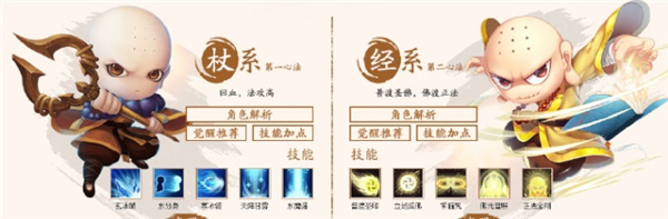 造梦西游4修改器免费版下载 v1.0