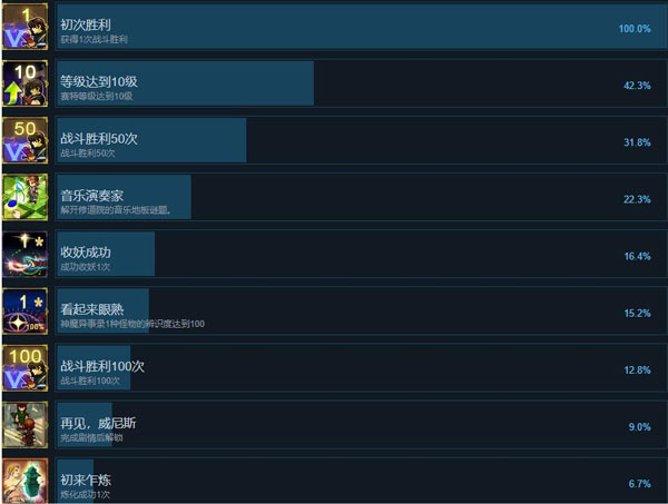 轩辕剑3云和山的彼端修改器最新版下载 v1.0