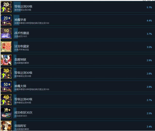 轩辕剑3云和山的彼端修改器最新版下载 v1.0