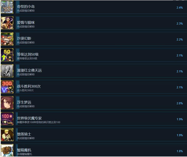 轩辕剑3云和山的彼端修改器最新版下载 v1.0