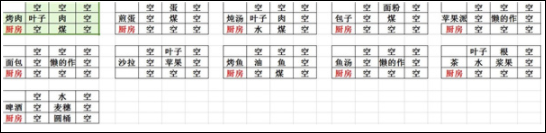 打造世界九项修改器下载 v1.0