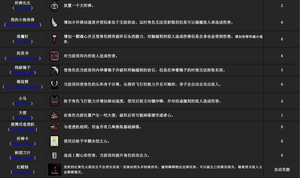 以撒的结合重生汉化补丁免费版下载 v1.0