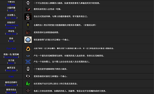 以撒的结合重生汉化补丁免费版下载 v1.0