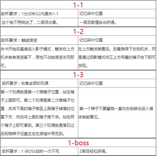 萤火虫日记汉化补丁免费版下载 v1.0