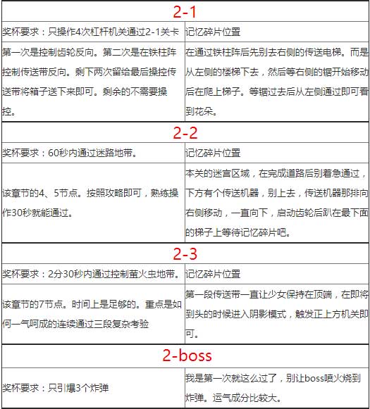 萤火虫日记汉化补丁免费版下载 v1.0