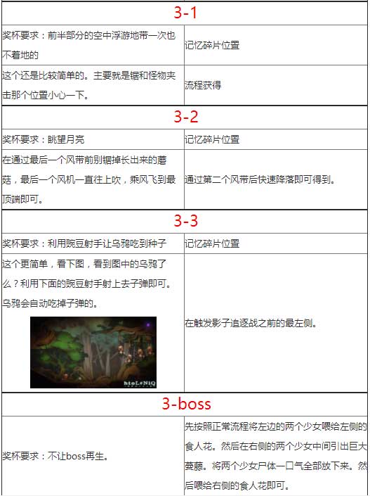 萤火虫日记汉化补丁免费版下载 v1.0