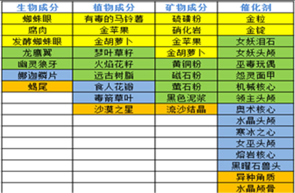 奶块免广告绿色版v4.7.1.