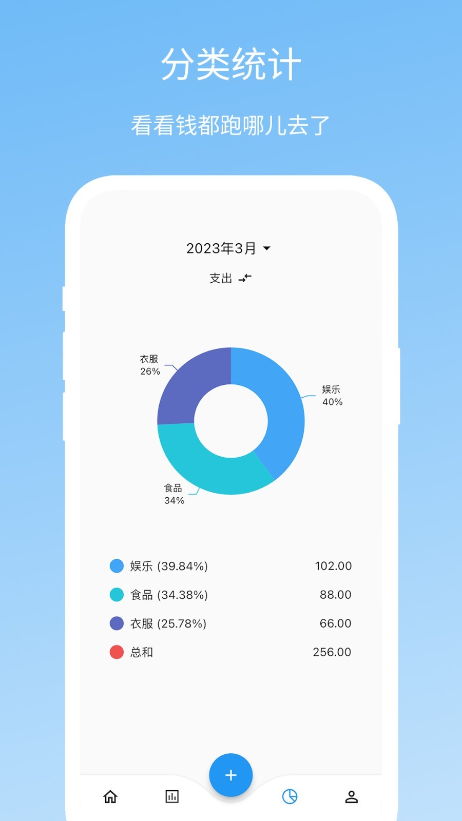 Memo记账免费破改版v1.0.0