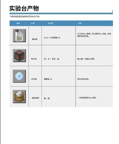 我的世界教育版直装版vv1.18.