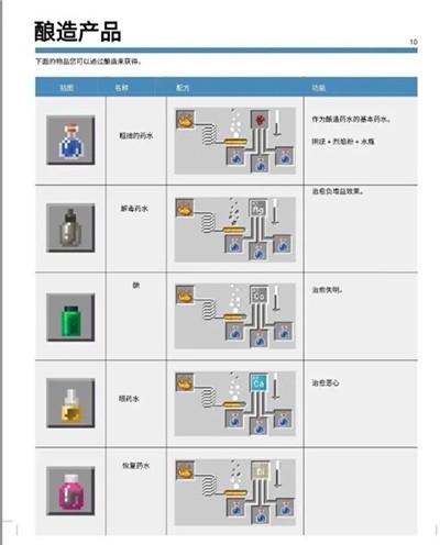 我的世界教育版直装版vv1.18.