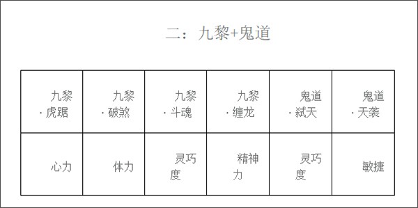 水浒Q传高级版vv1.79.