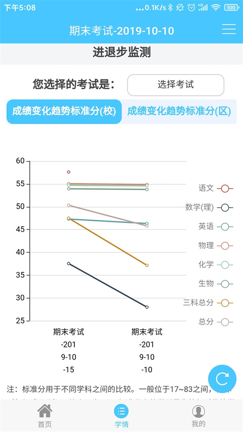 达美嘉成绩在线查询最新绿色版v1.0.0