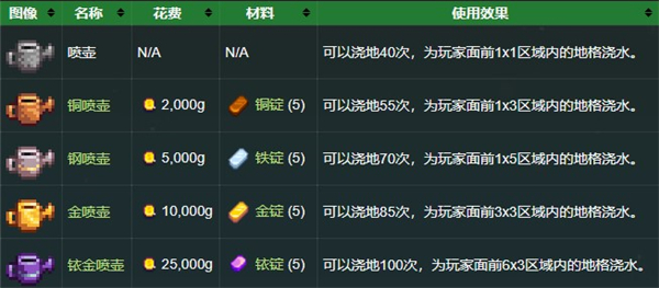 星露谷物语1.6联机版直装版vv1.6.1