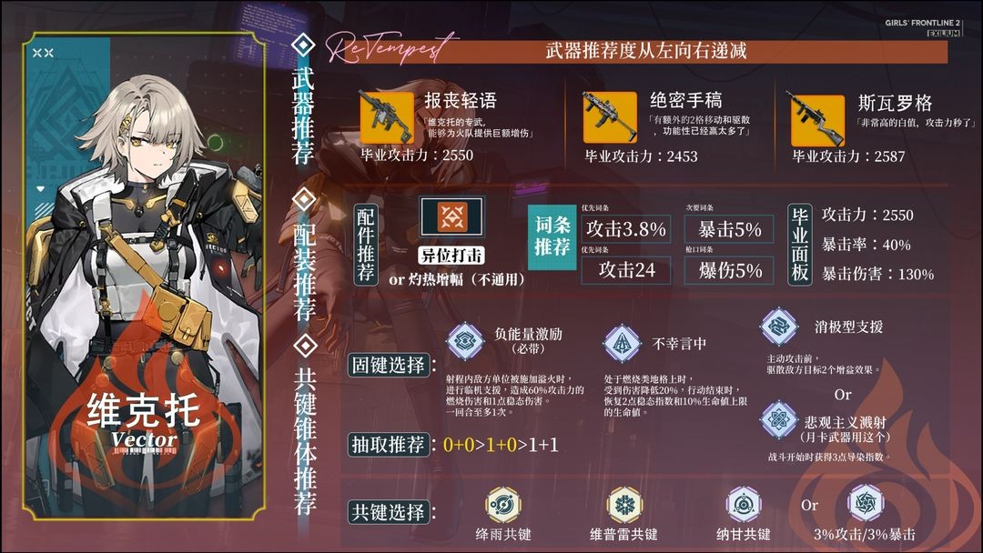 少女前线2追放国际服手机最新版v1.0