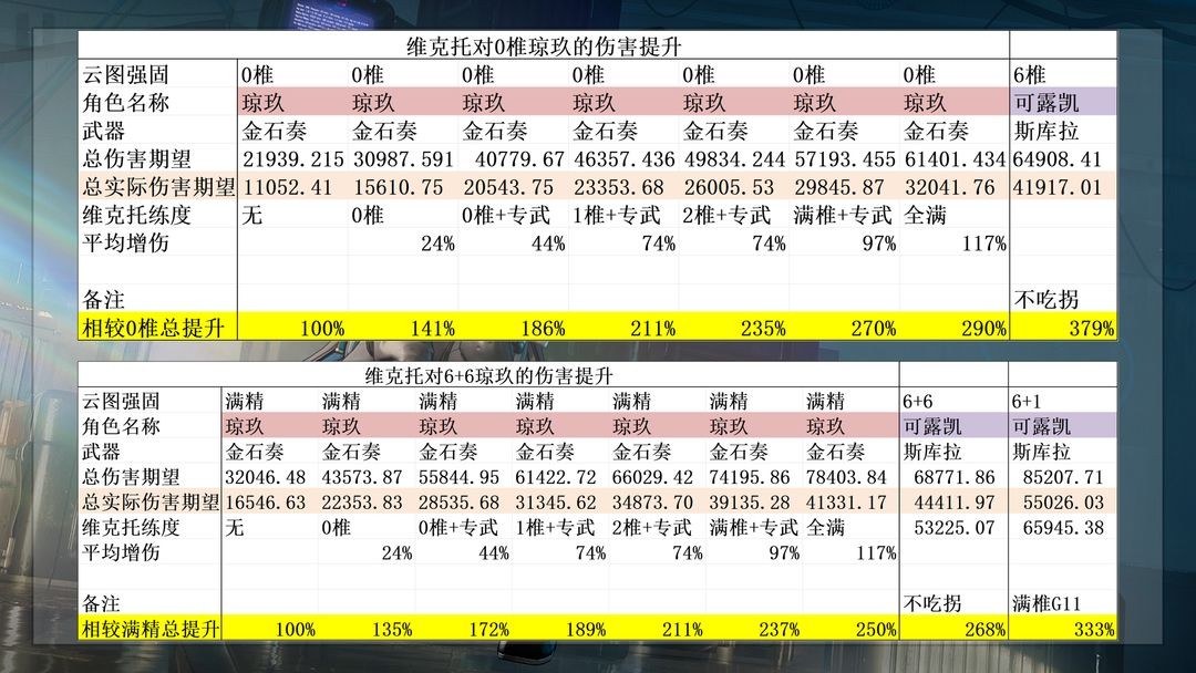 少女前线2追放国际服手机最新版v1.0