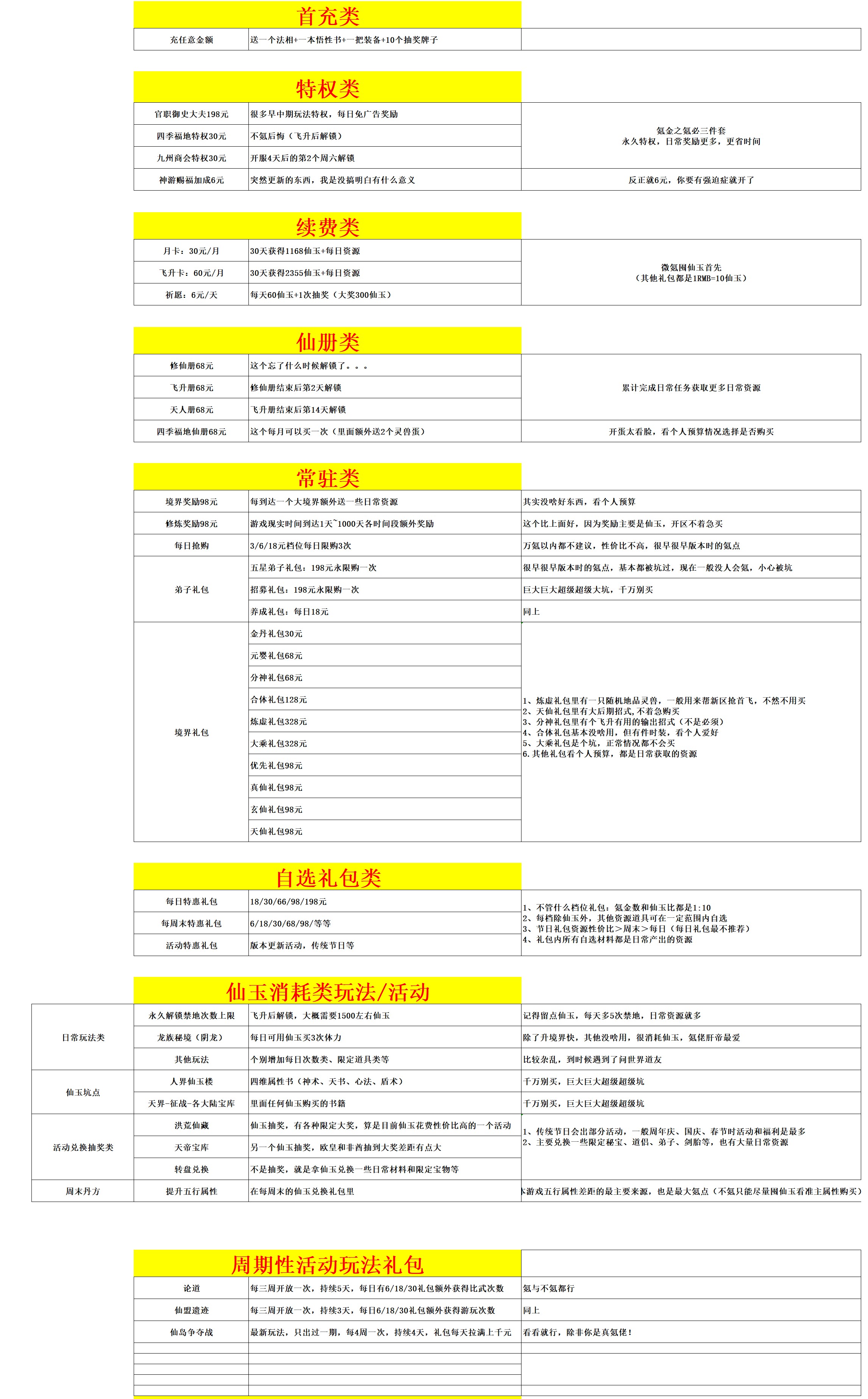 无极仙途红包版安卓正版vv1.8.9