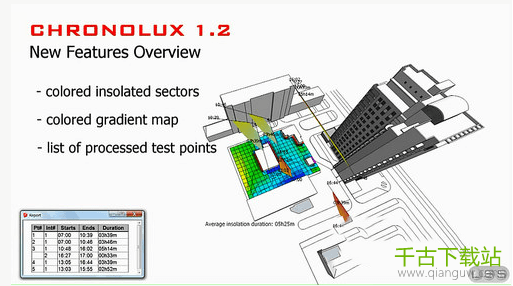 LSS Chronolux(sketchup日照分析插件) 1.2 官方版