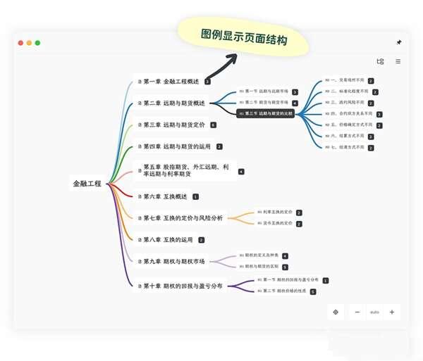 Neatify笔记扩展 1.0.1 电脑官方版