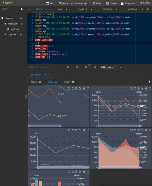 Tabix(Sql编辑工具)绿色最新版 22.05.17 官方版