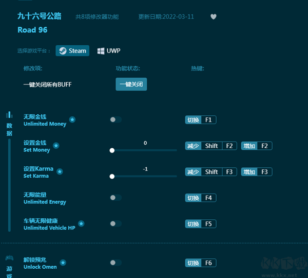 九十六号公路八项修改器 全新增强版