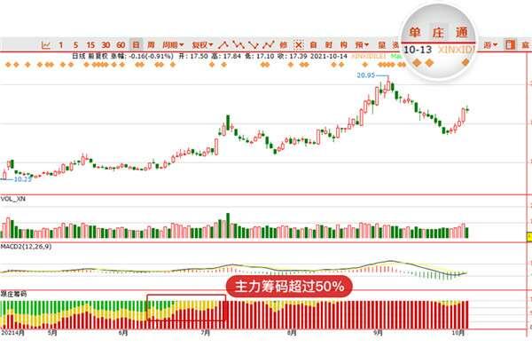 预测赢家电脑版 1.21.510.1 官方免费版