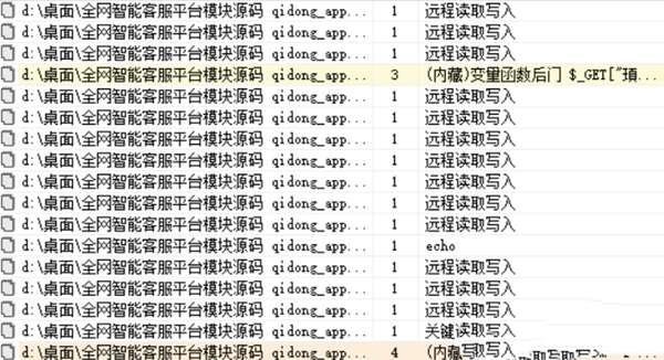 D盾_防火墙管理程序免费版 2.1.7.1 绿色版